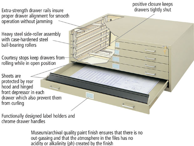Safco 5 Drawer Steel Flat File For 36 X 48 Documents Tropic Sand